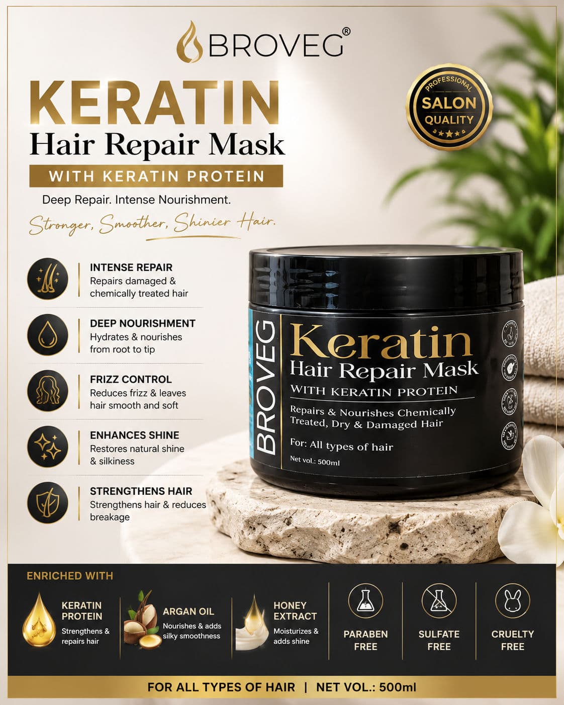 Keratin Mask