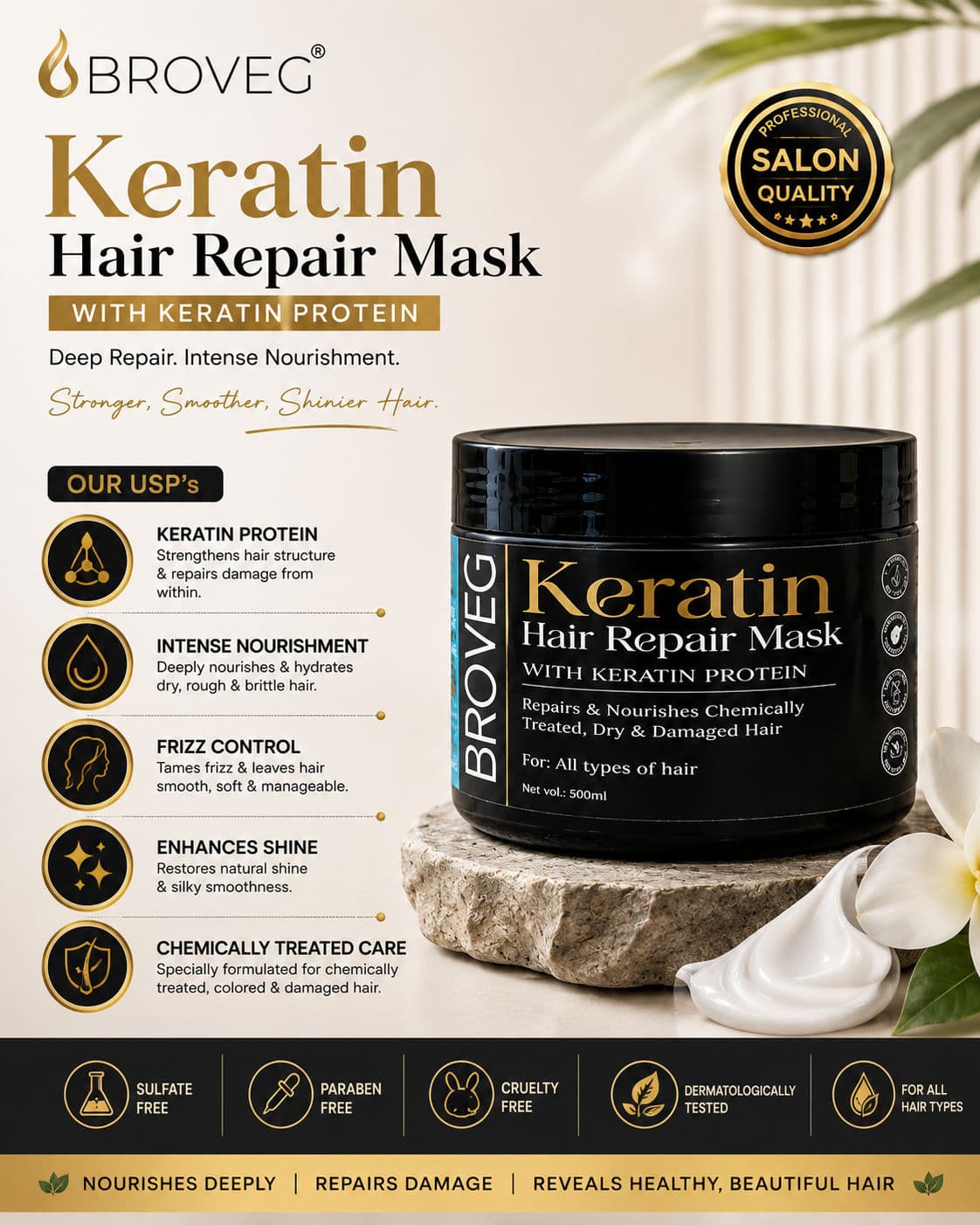 Keratin Mask