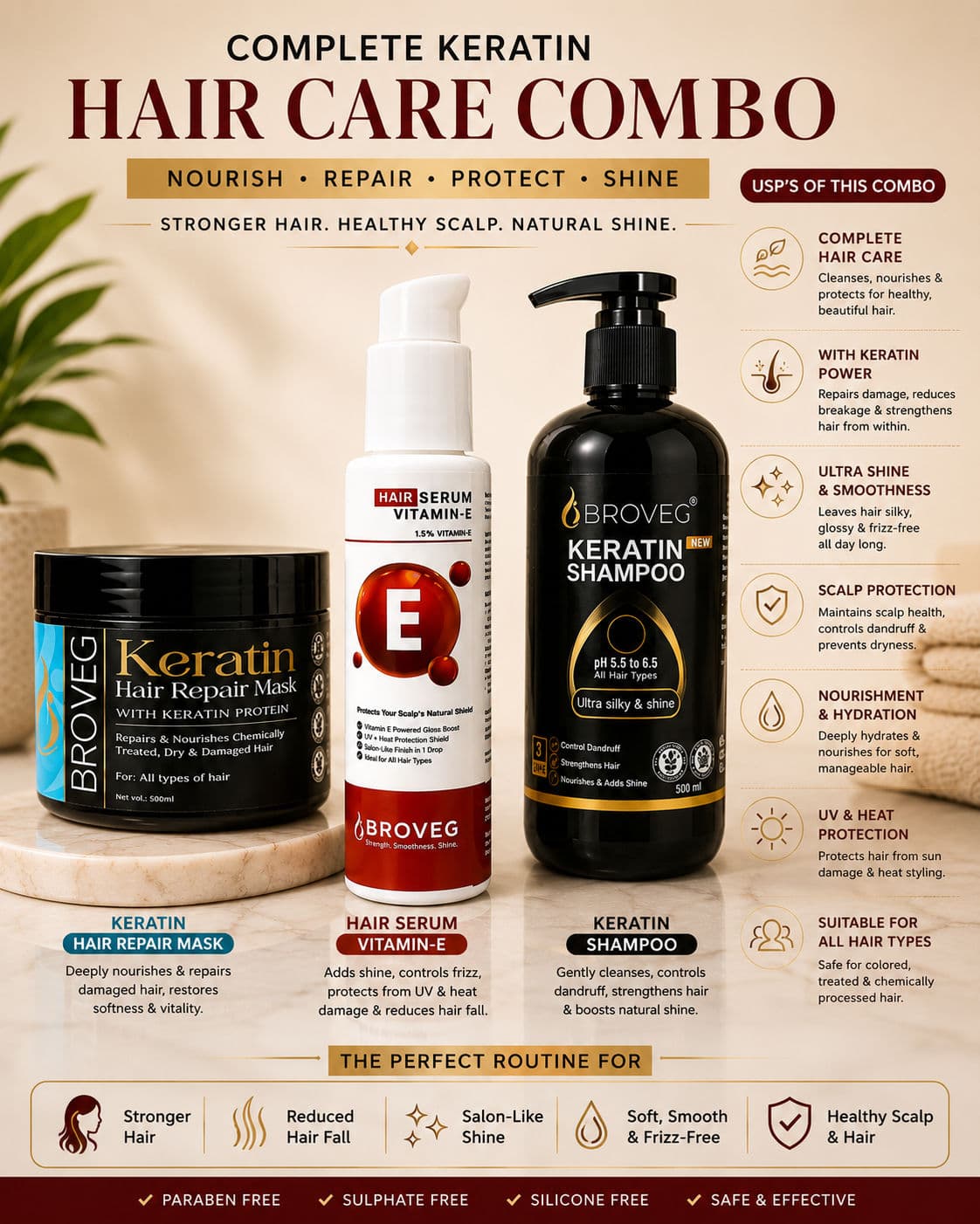 Hair combo kit
