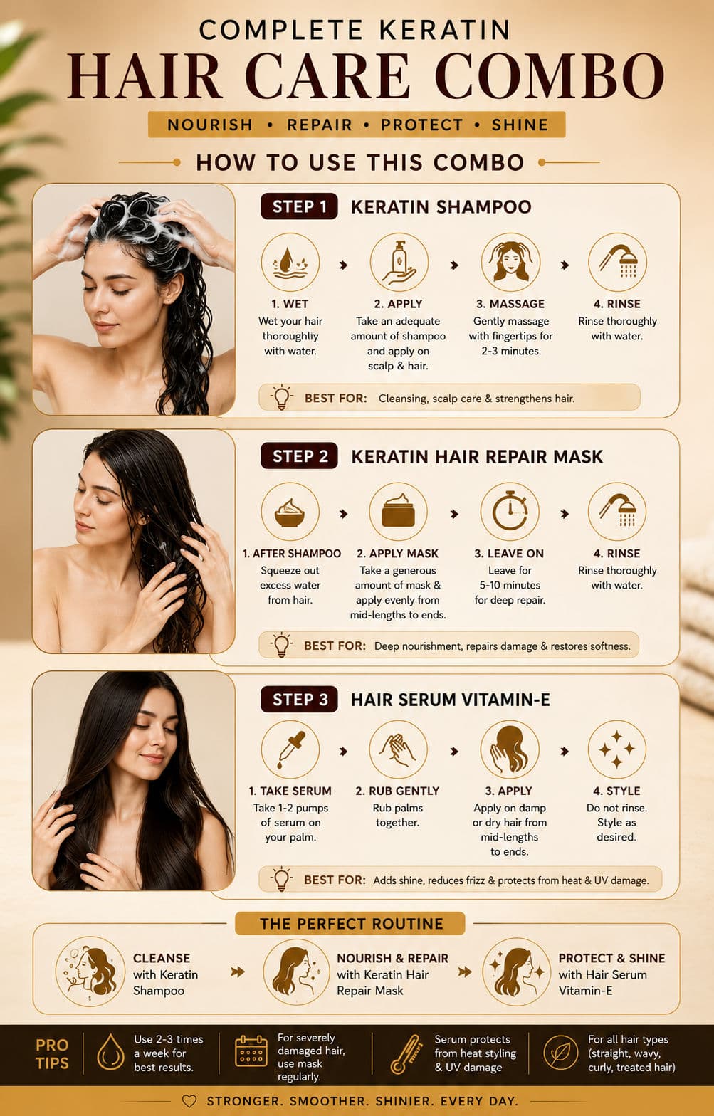 Hair combo kit