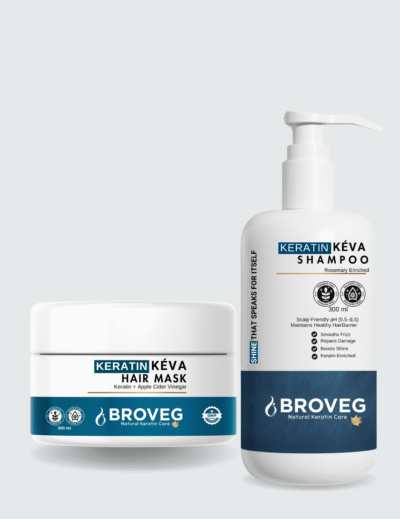 Keratin Shampoo & Mask – Combo