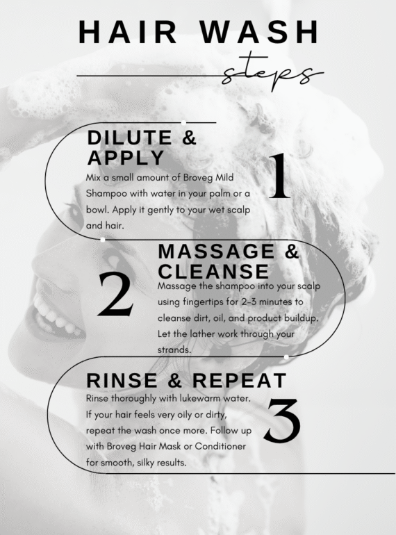 Broveg Shampoo How to us