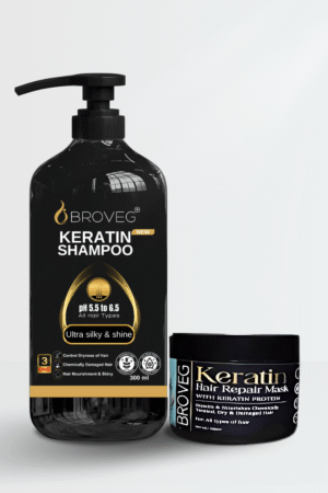 Keratin Shampoo & Mask - Combo