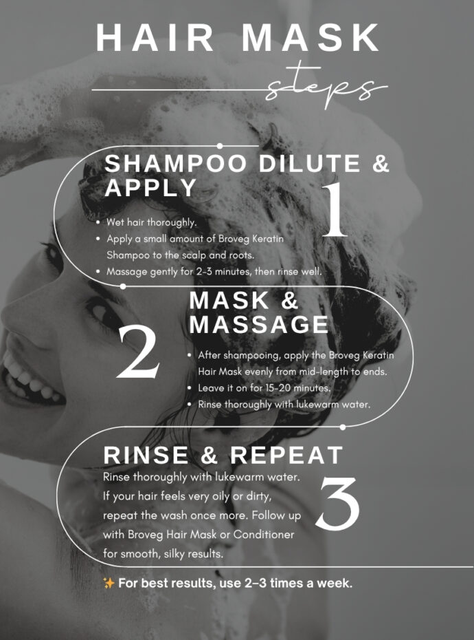 HOW TO USE KERATIN MASK